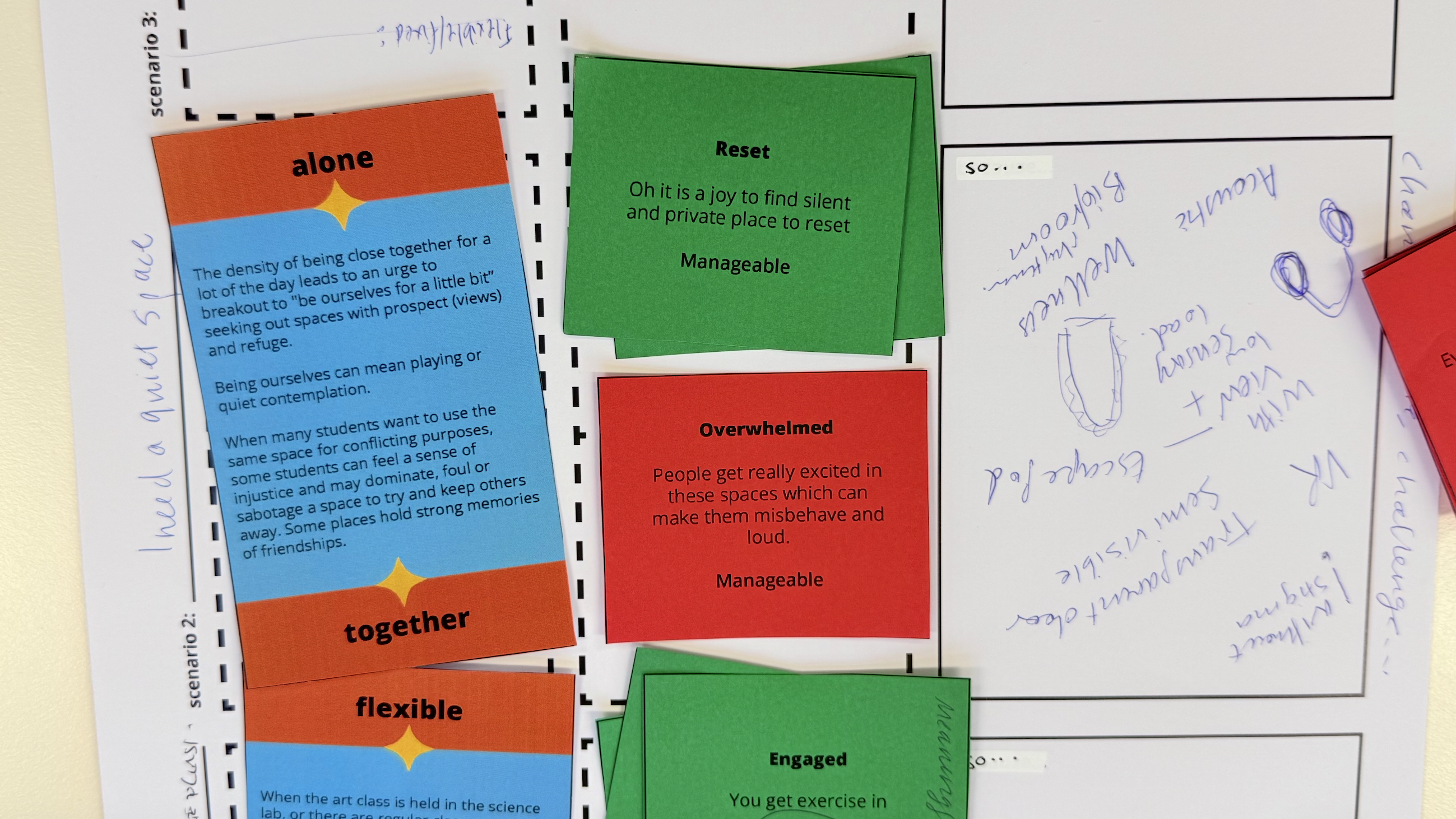 cards with paradox descriptions stacked on a worksheet
